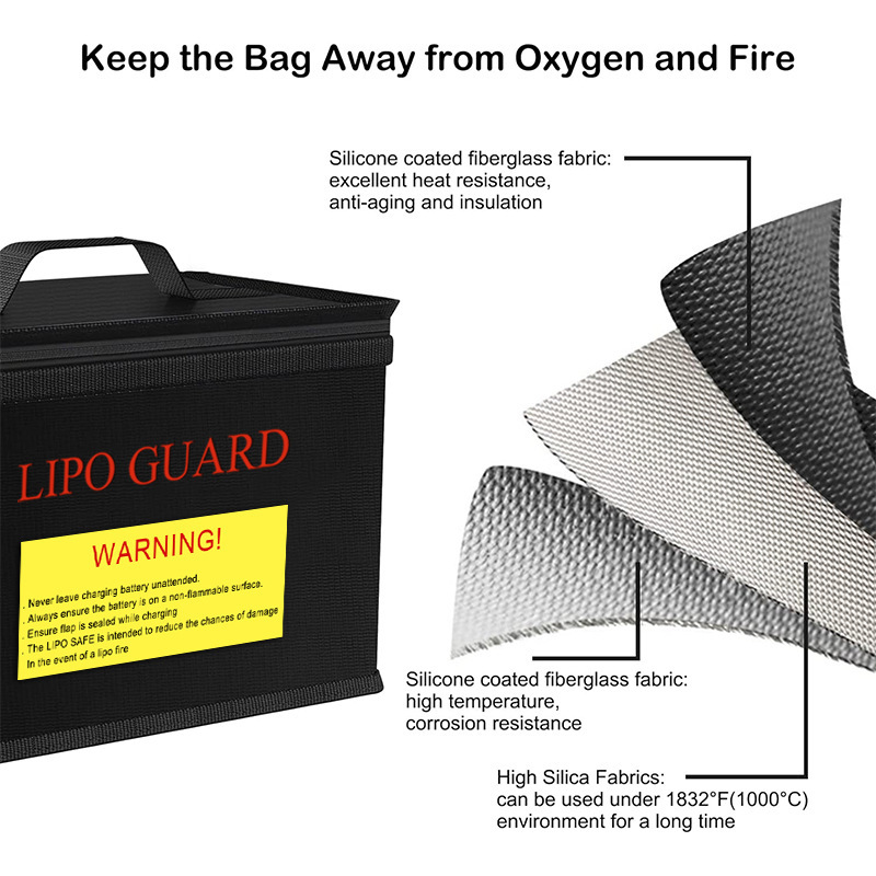 Lipo Guard Safety Bag Brandwer - Drone Racing Battery recensie en prijs