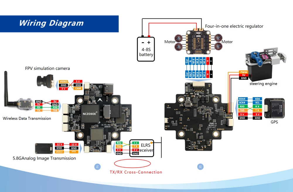 NCZOBOE Ai-FC-1 Ai Terminal Gu - Drone Racing Flight Controller recensie en prijs