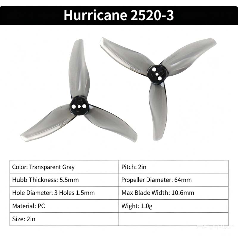 Gemfan Hurricane 2520-3 2,5-in - Drone Racing Propeller recensie en prijs